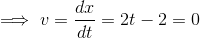 \implies v=\dfrac{dx}{dt}=2t-2=0