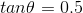 tan\theta=0.5