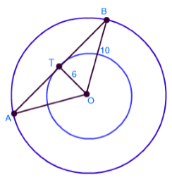 Length of AB in the given circle