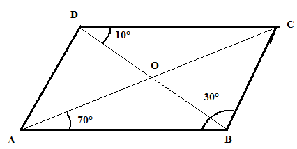 Parallelogram ABCD
