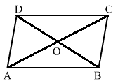 parallelogram ABCD