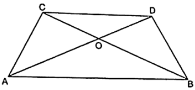 parallelogram ABCD