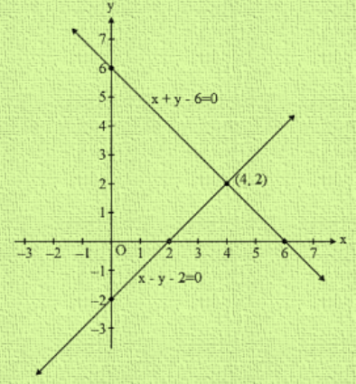 Draw The Graph Of Equation 2x 3y 12 And X Y 1 Tessshebaylo