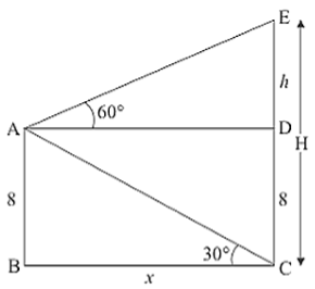The angle of depression of the base of the hill as 30°