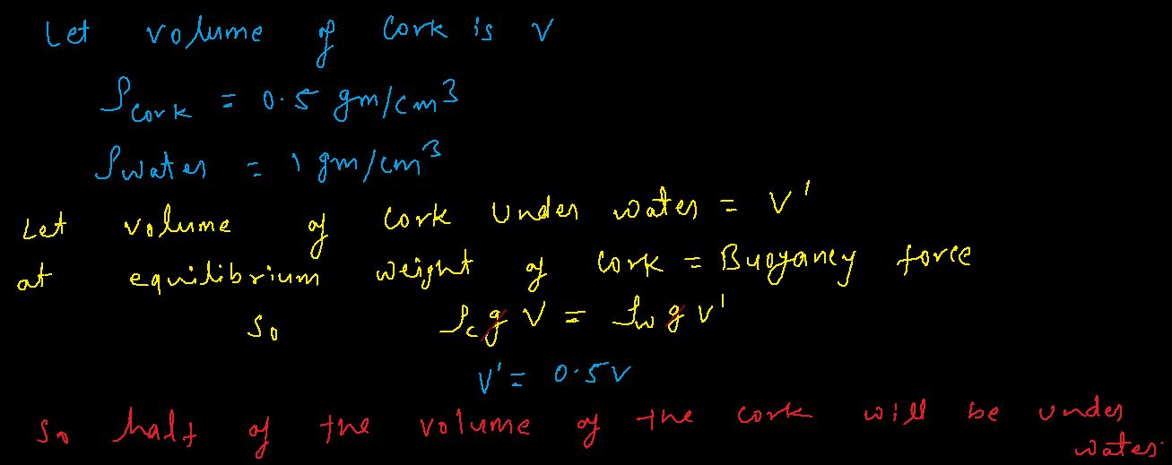 A cork of density 0.5gm per cm3 floats on a calm swimming pool. The fr askIITians
