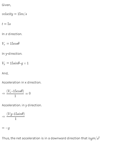 A stone is thrown horizontally with the velocity 15 m/s. determine th ...