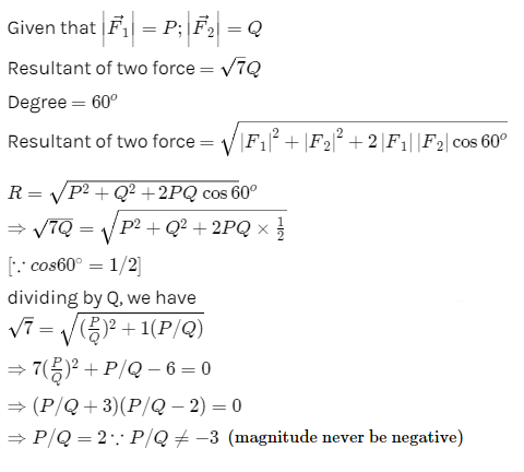 If The Resultant Of Two Forces Of Magnitudes P And Q Acting At A Poin Askiitians