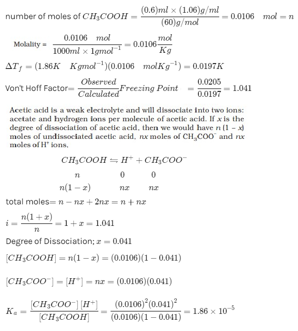 0.6 mL of acetic acid (CH3COOH), having density 1.06 g mL1, is dissol askIITians