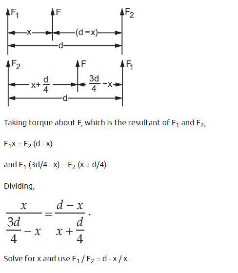 The line of action of the resultant of two like parallel forces shift ...