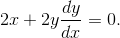 2x+2y\frac{dy}{dx}=0.