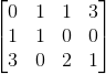 \begin{bmatrix} 0&1 &1 &3 \\ 1& 1 &0 &0 \\ 3& 0 &2 &1 \end{bmatrix}