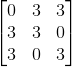 \begin{bmatrix} 0& 3 &3 \\ 3& 3 &0 \\ 3 &0 &3 \end{bmatrix}