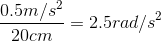 \frac{0.5 m/s^{2}}{20 cm} = 2.5 rad/s^{2}