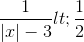 \frac{1}{|x| - 3} < \frac{1}{2}