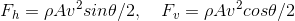 F_h = \rho A v^2sin\theta/2, \quad F_v = \rho Av^2cos\theta/2