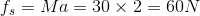 f_{s}=Ma=30\times 2=60 N