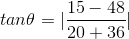 tan\theta = |\frac{15-48}{20+36}|