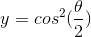 y = cos^{2}(\frac{\theta }{2})