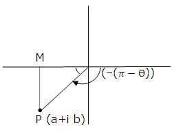 Argument Of A Complex Number - Study Material for IIT JEE | askIITians