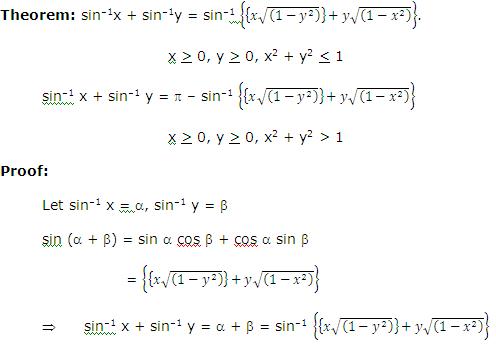 Inverse Circular Function Study Material For Iit Jee Askiitians