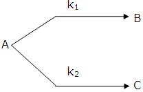 reaction-in-which-a-decomposes