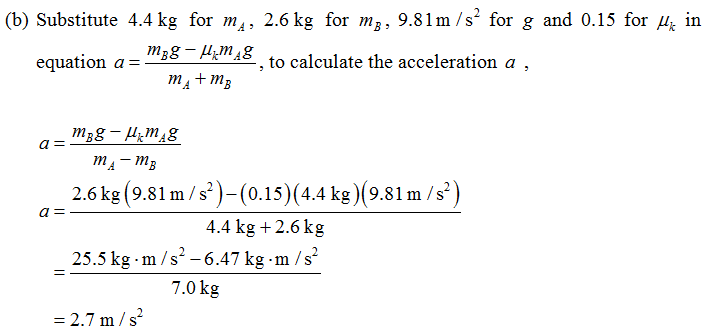 In Fig, A is a 4.4-kg block and B is a 2.6-kg block. The coefficients
