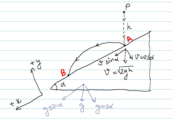 256-667_shear modulus.jpg