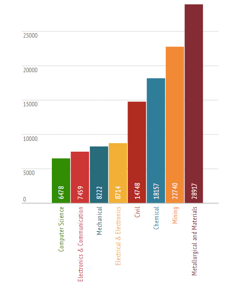 257-71_nit nagur.PNG