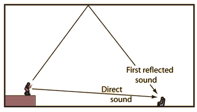 489-1597_reff.gif