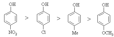 505-1536_acidic strength.gif