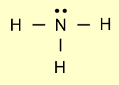 509-1458_nh3_lewis.gif