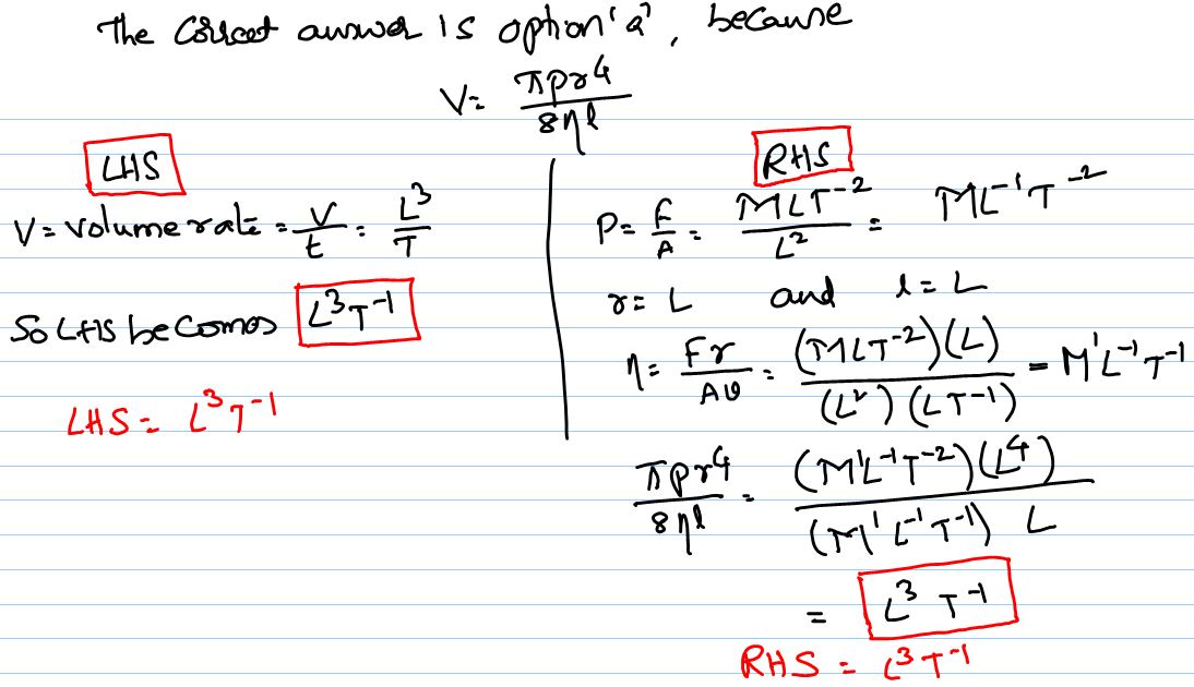 A dimensionally consistent relation for the volume V of a liquid of c