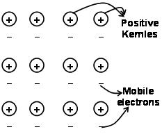 1350_metallic bonding.JPG