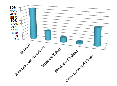 database dissertations and theses crisis