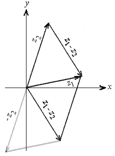 Another representation of the difference operator Another representation of the difference operator