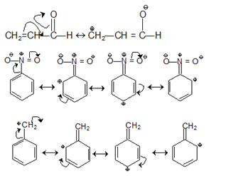 Examples of –M effect 