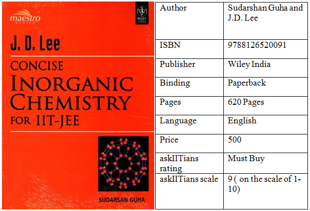 Concise Inorganic Chemistry for JEE - 1st Edition | askIITians