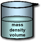 Macroscopic Properties of a System