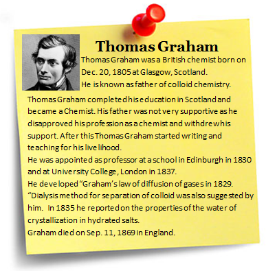 Thomas Graham