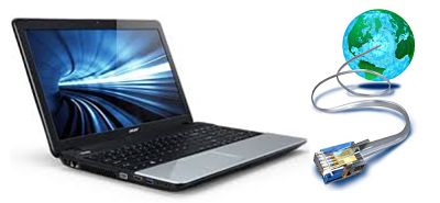 Computers and the Internet