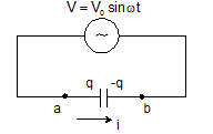 Capacitor in AC circuit