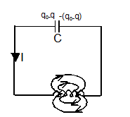 L-C Circuit