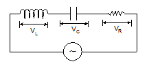 Series in L-C-R Circuit