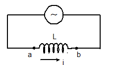 Inductor in AC circuit