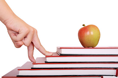 perspective of education