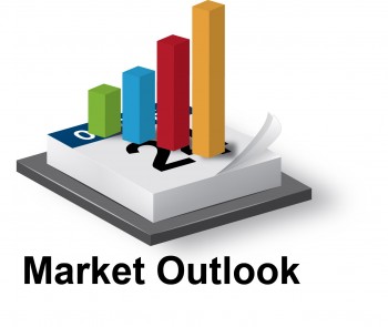 Market outlook