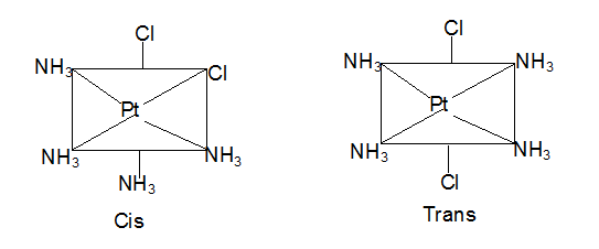 Geometric isomerism