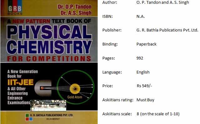 Chemistry by OP Tandon