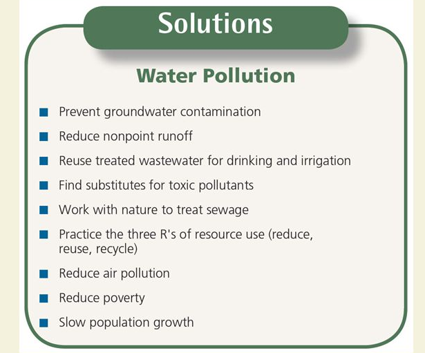 case study on pollution of water