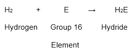 Group on sale 16 elements